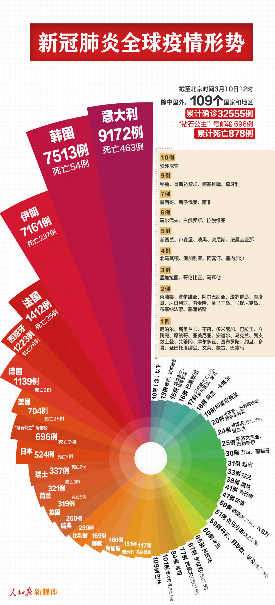 7777788888精准新传真,全面分析数据执行_Elite33.819