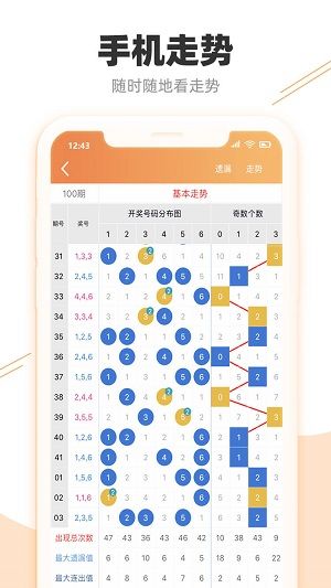 7777788888新版跑狗图解析,灵活解析方案_iPad31.169