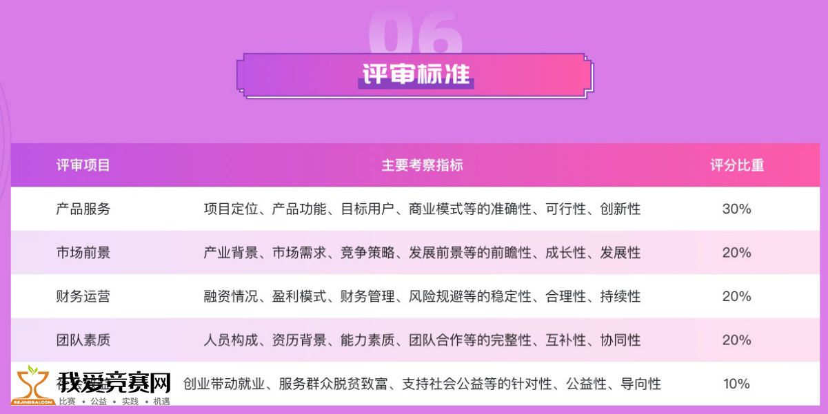 新澳天天开奖资料大全最新54期,全局性策略实施协调_专业款10.802