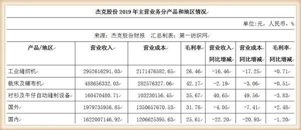 澳门一码一码100准确,现状分析解释定义_视频版54.503