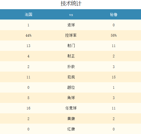 澳门精准四肖期期中特公开,数据资料解释定义_V版91.421