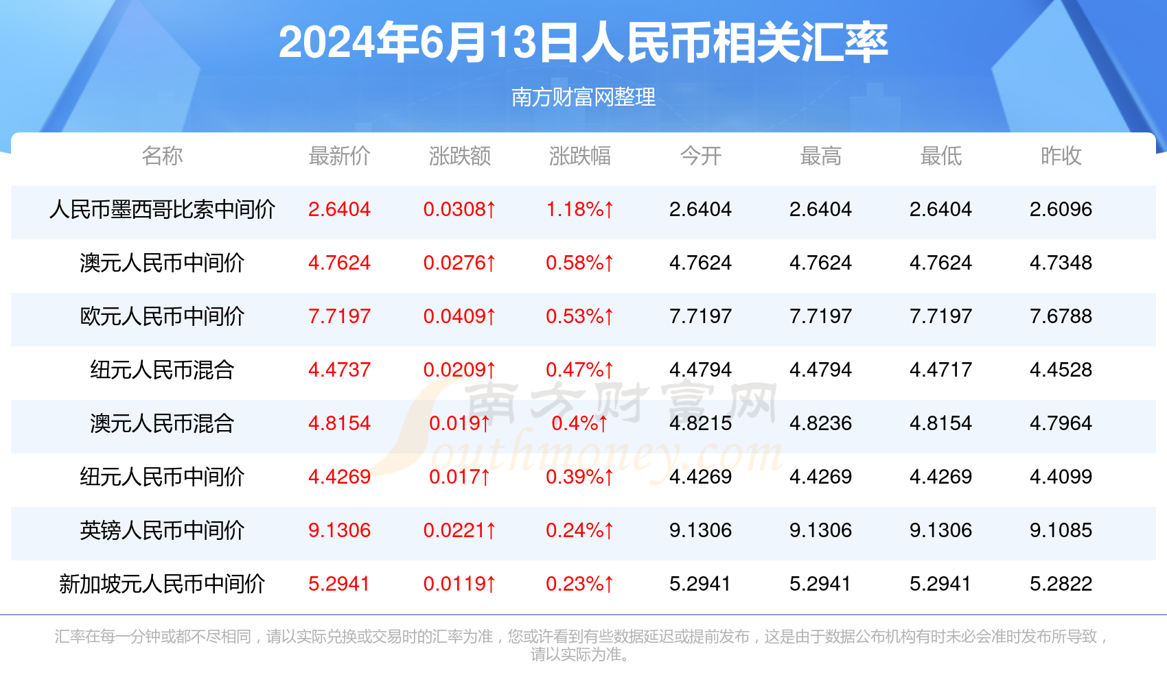 新澳门开奖结果查询今天,可靠性策略解析_DP58.840