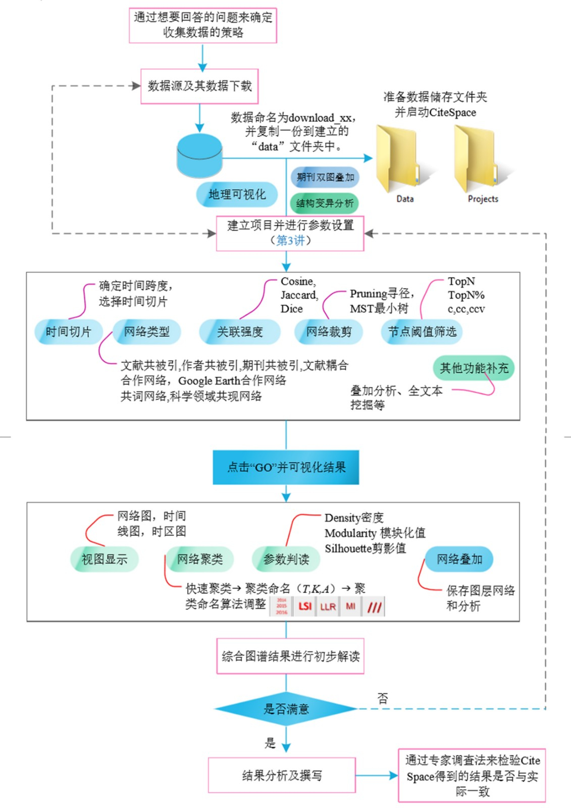 2024年管家婆的马资料,创新定义方案剖析_3K94.342