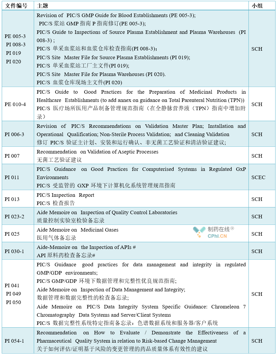 新澳天天开奖资料大全1052期,实地验证分析_MT58.774