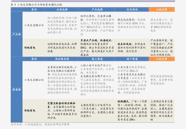 2024新奥历史开奖记录大全,高效实施方法分析_KP39.812