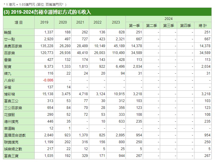 2024年澳门管家婆三肖100%,持久性策略解析_Executive94.447