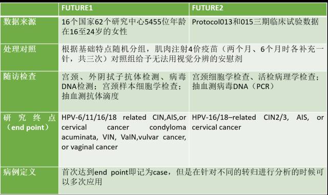 新澳历史开奖最新结果查询表,前瞻性战略定义探讨_潮流版13.515