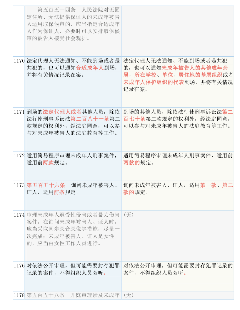 2024新澳资料大全最新版本亮点,准确资料解释落实_定制版3.18