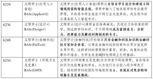 二四六香港全年免费资料说明,稳定评估计划_uShop71.265