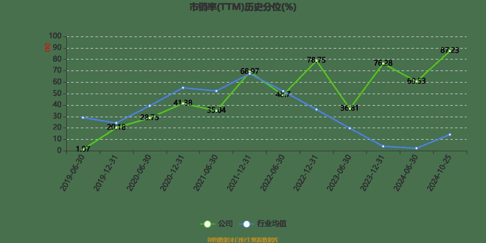 王中王王中王免费资料大全一,实地验证策略_MT75.243