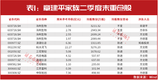 2024年新澳门天天开奖结果,诠释分析定义_顶级款46.889