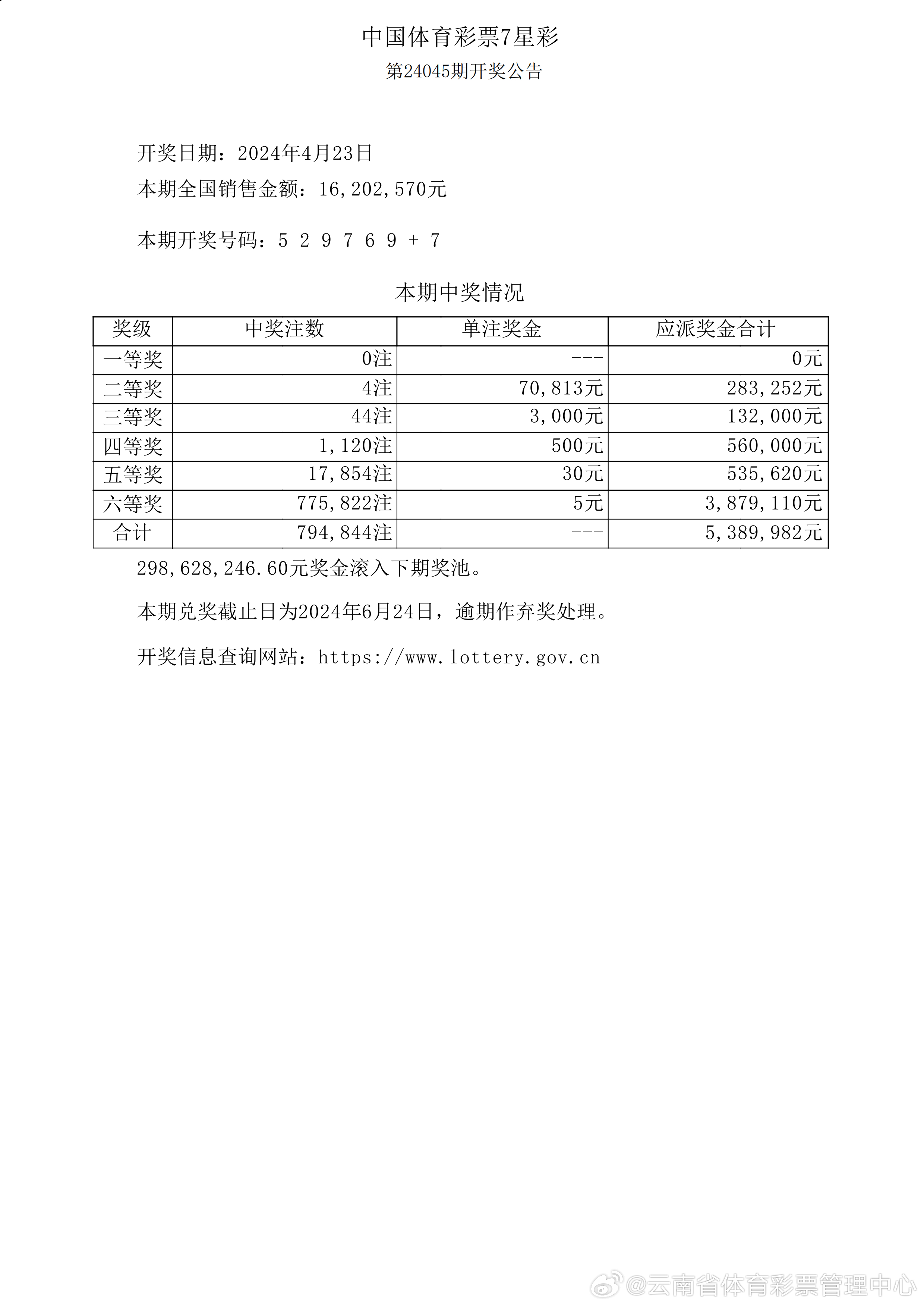 澳门六开彩天天开奖结果,数据解析支持策略_苹果30.291