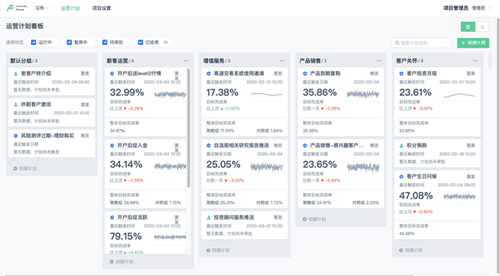 管家婆一笑一马100正确,数据导向解析计划_suite41.475