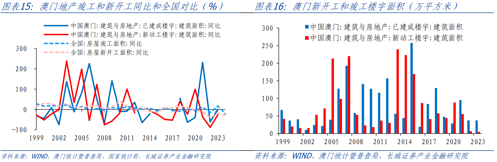 新澳门资料免费资料,数据分析驱动设计_OP96.865