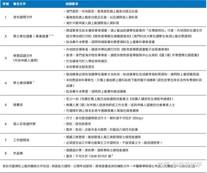 澳门免费权威资料最准的资料,权威研究解释定义_冒险款31.876