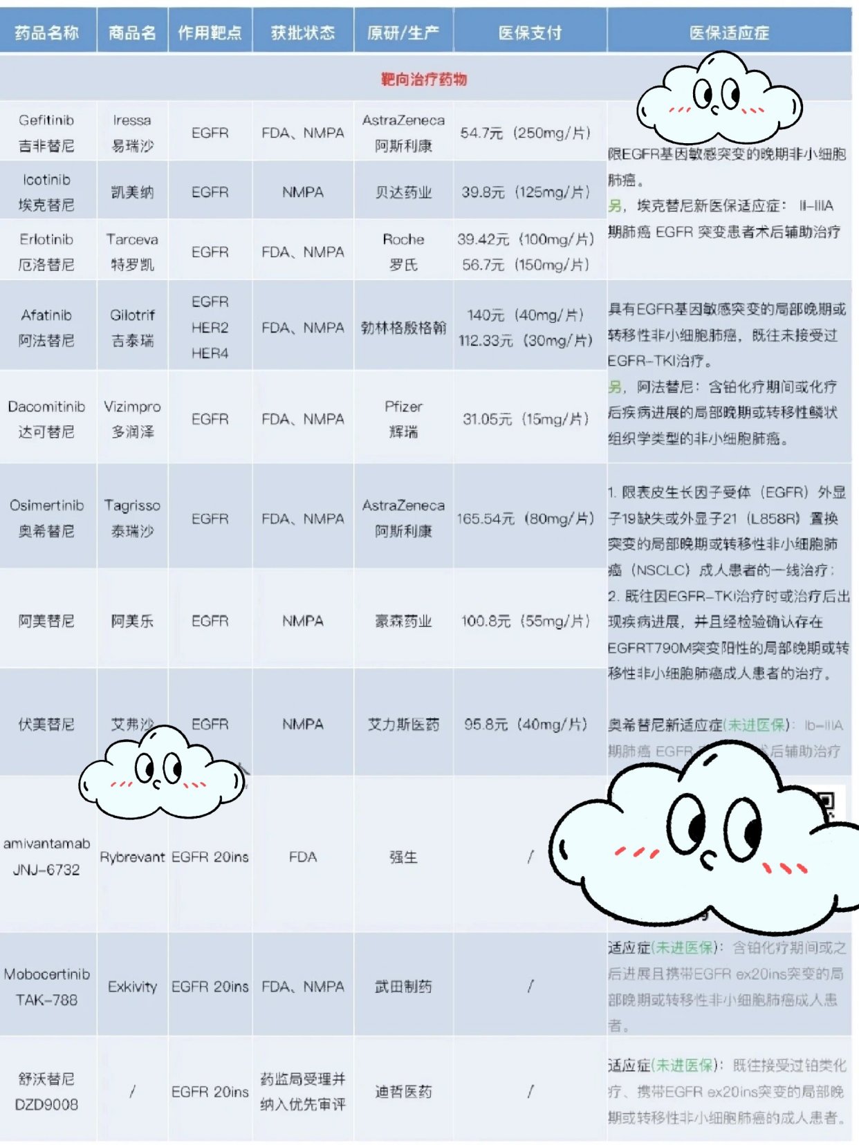 联系鼎诺国际会展 第14页