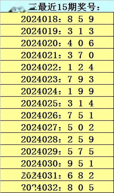 最准一肖一码一一子中特7955,高速响应方案解析_MR43.867