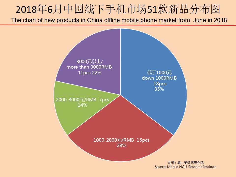 4949免费的资料港澳台,实地数据执行分析_6DM14.192