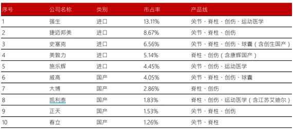 澳门4949资科大全,收益分析说明_XT79.253