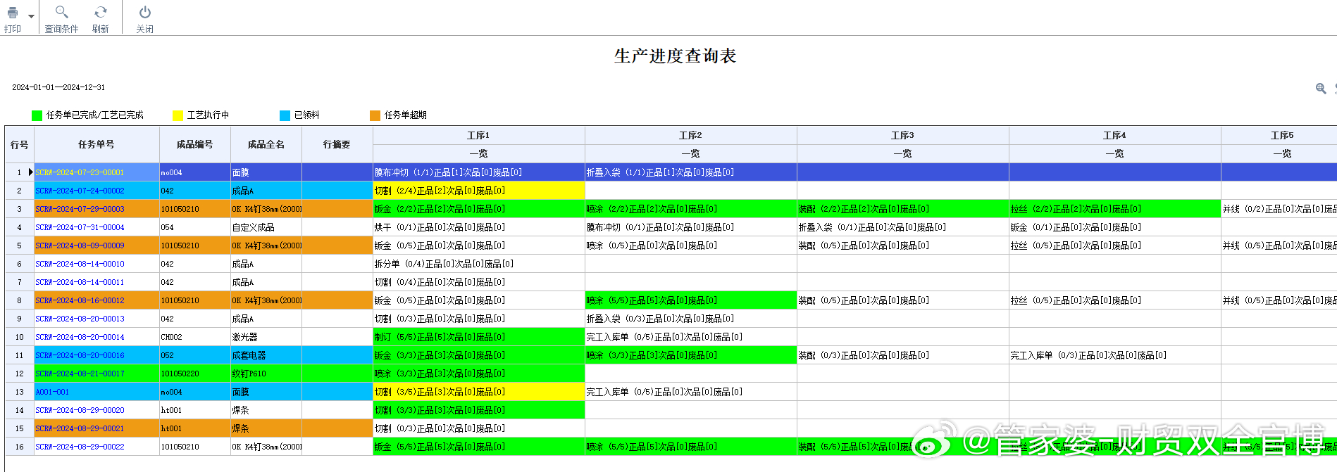 管家婆一肖一码100中,精细化执行设计_N版85.827