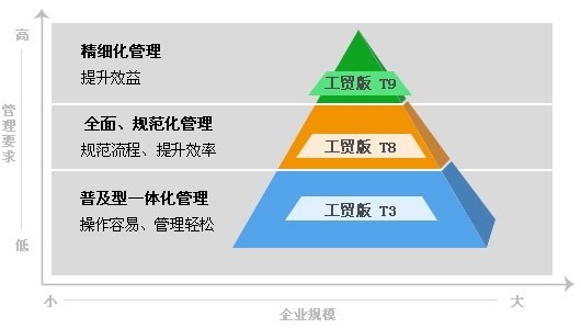 管家婆必出一中一特,结构化推进评估_扩展版6.986