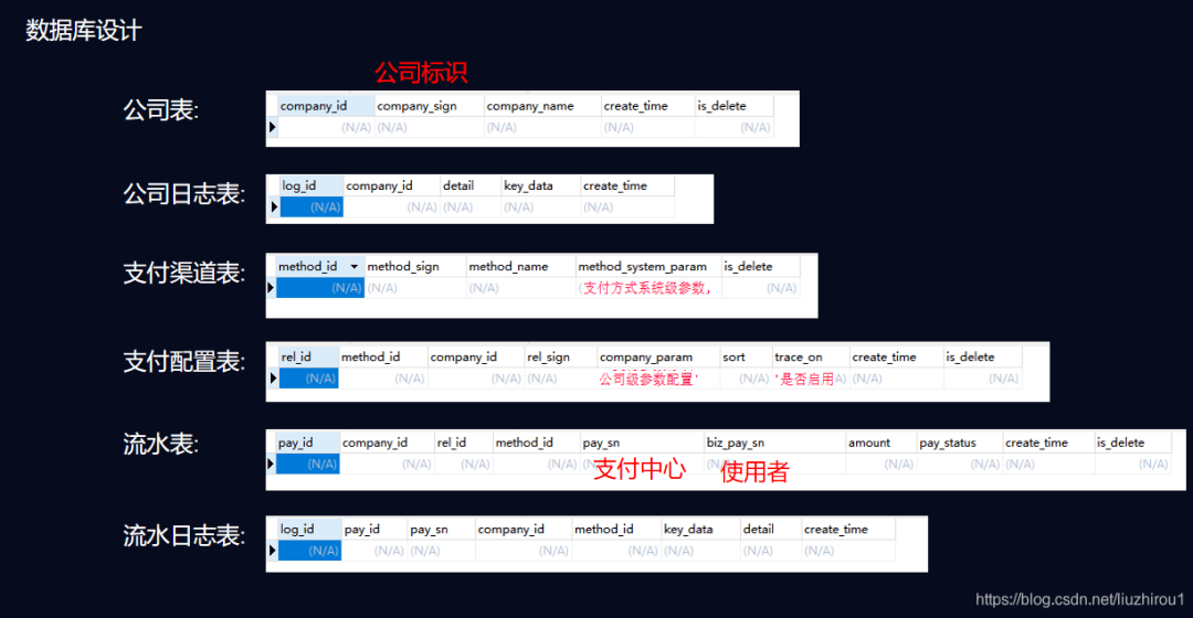 澳门一码一码100准确AO7版,数据引导设计策略_UHD79.40