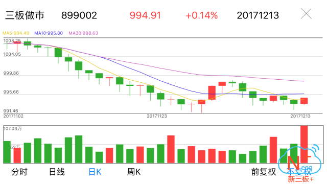 香港二四六开奖资料大全_微厂一,数据资料解释落实_SE版40.936