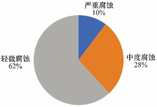 新澳精准资料大全,统计分析解释定义_扩展版25.533