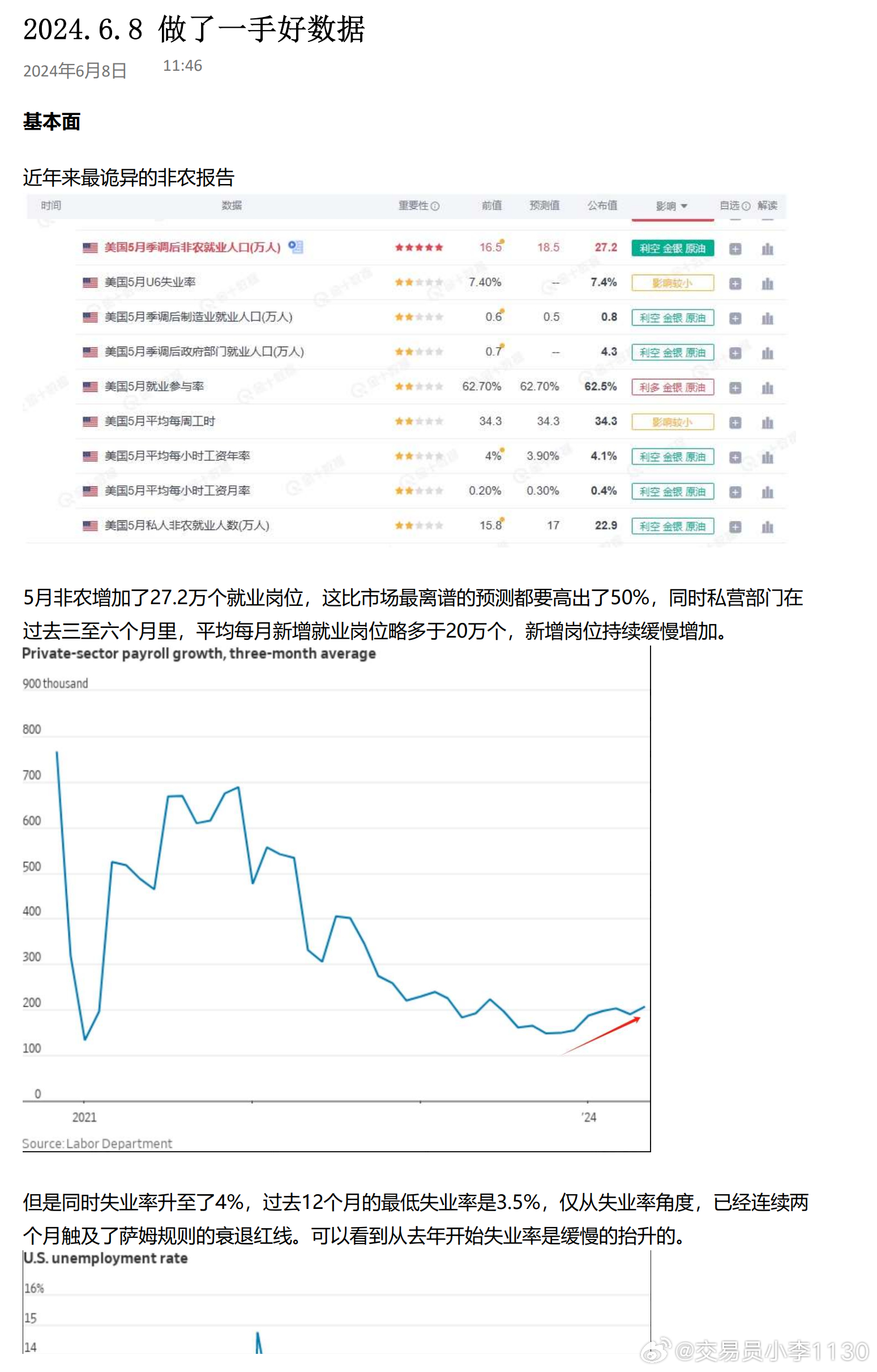 圆溜溜儿