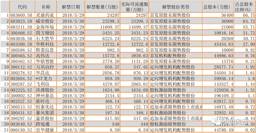 香港二四六天天彩开奖,全面实施数据分析_专属款20.759