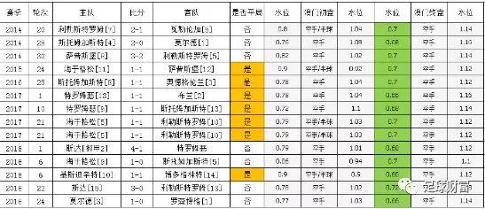 澳门三肖三码精准100%的背景和意义,连贯评估方法_影像版1.667