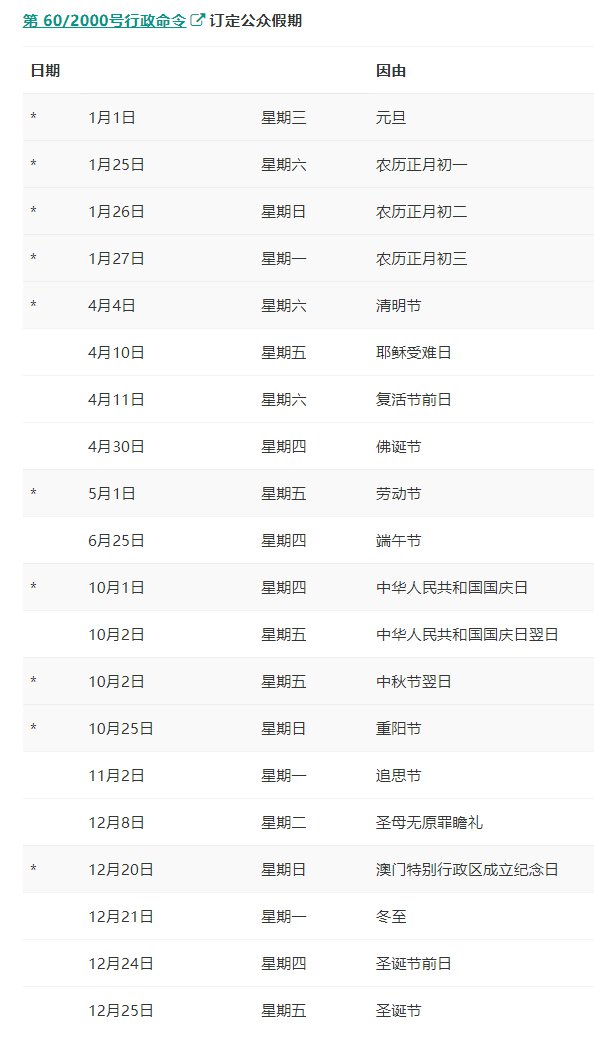 澳门资料大全,正版资料查询,快捷问题计划设计_旗舰款39.845