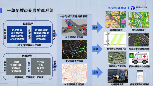 2024澳门传真免费,仿真实现技术_PalmOS21.896