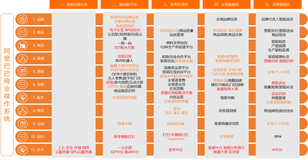 精准一肖100准确精准的含义,快速方案执行_5DM52.871