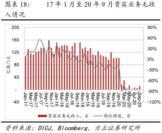 澳门六合,实地分析验证数据_微型版31.643