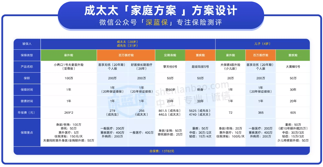 2024今晚新澳开奖号码,安全策略评估方案_Prime40.61