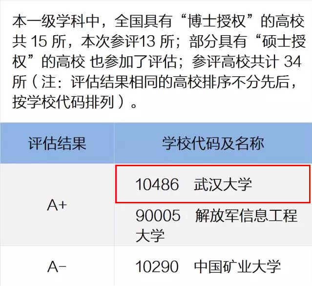 2024新奥资料免费精准071,实地评估说明_kit58.621