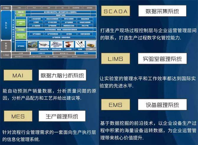 管家婆一码一肖资料大全,实地应用验证数据_Lite10.984