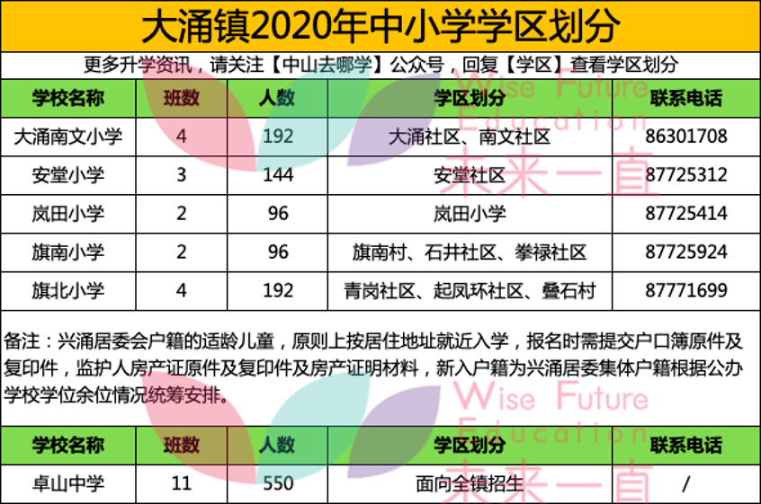 2024今晚新澳开奖号码,适用计划解析_soft49.400