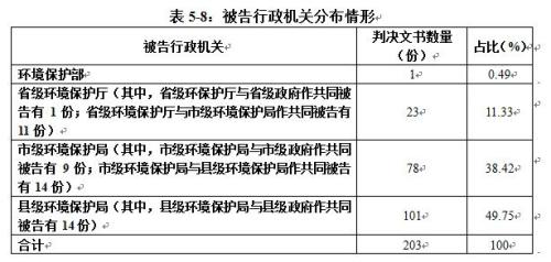 联系鼎诺国际会展 第9页