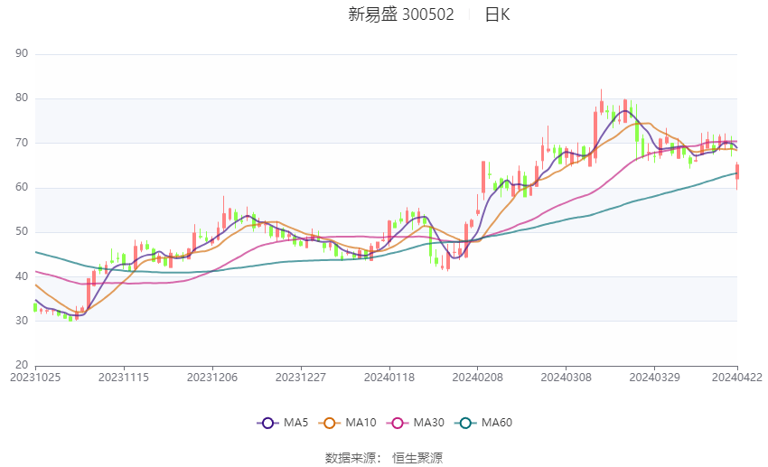 2024新奥历史开奖记录香港,前沿评估解析_Essential98.200