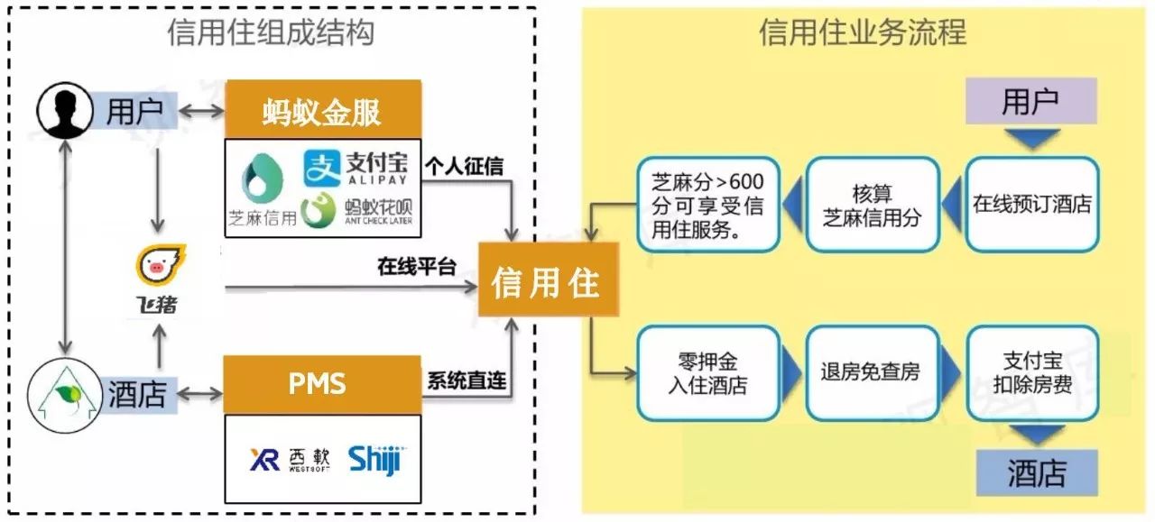 澳门平特一肖100%准资优势,数据驱动执行方案_交互版86.514