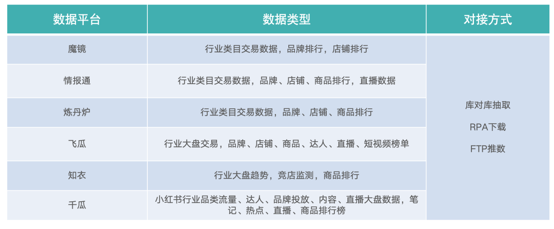 澳门资料大全夭天免费,深入解析数据应用_RemixOS13.790