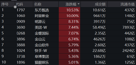 广东八二站82953ccm,可持续执行探索_进阶版47.499