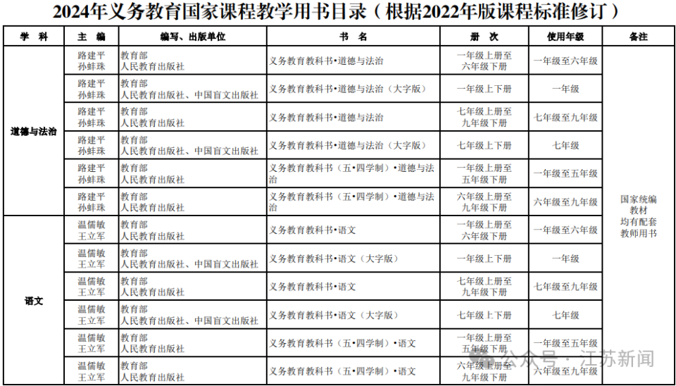 2024新澳门原料免费大全,适用计划解析方案_uShop34.831