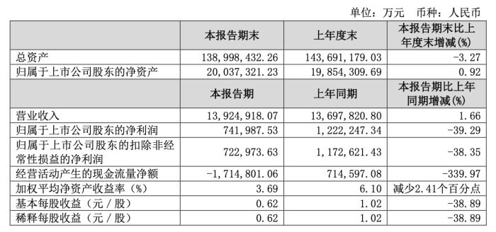 旧澳门开奖结果+开奖记录,实地数据分析计划_策略版11.987