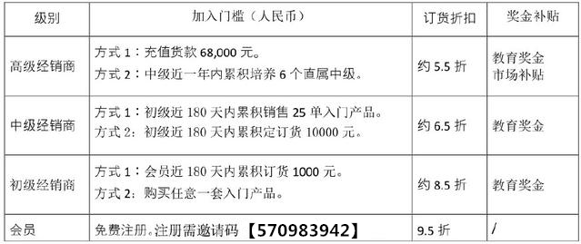 新澳资料免费大全,综合解答解释定义_Z78.763