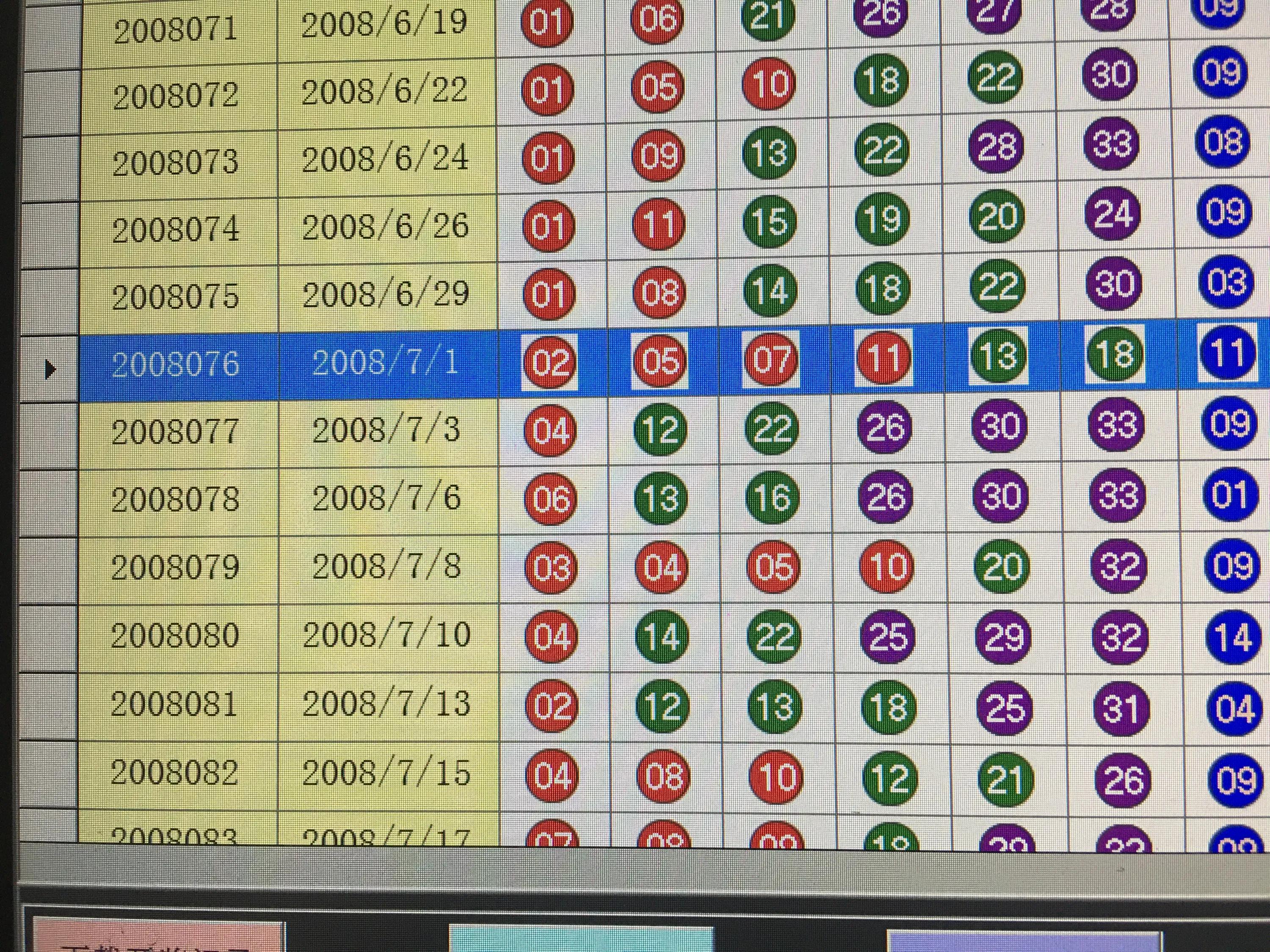 今晚新澳门开奖结果查询9+,预测分析说明_Tablet49.543