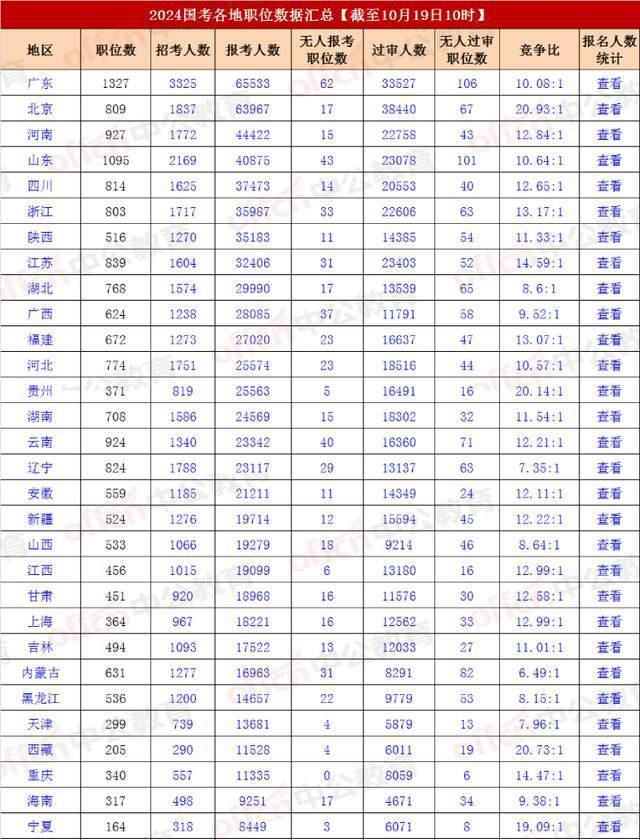 2024澳门天天开好彩大全65期,适用解析方案_精简版62.594