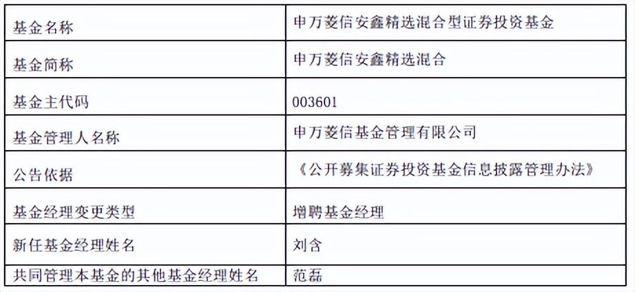 博时精选基金最新净值解析